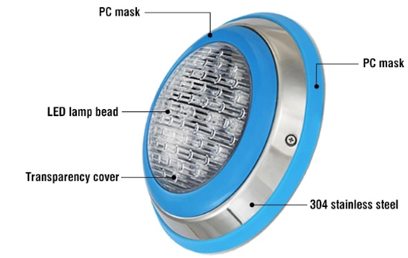 ���������� ������������ ��� �������� / Aqua300G-12W