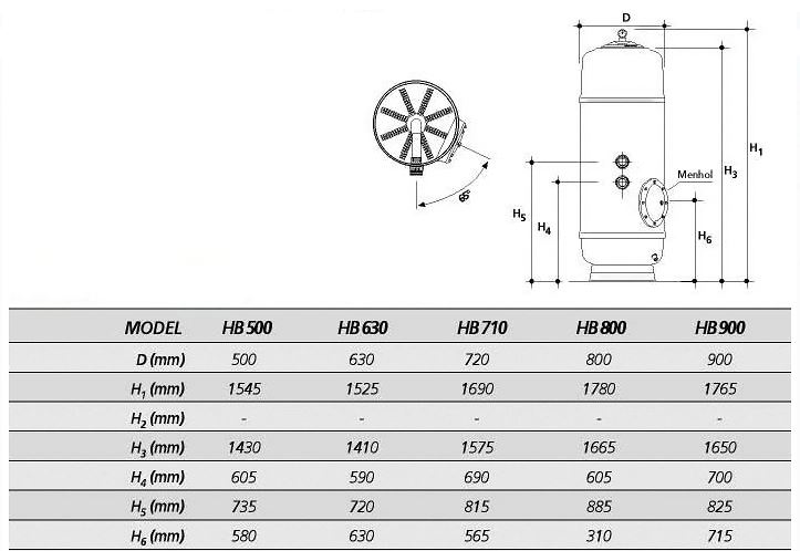 ������ Gemas Filtrex HB, �=800 ��, ����������� 2", 18-25 �3/�, ������� 1 � (� 6-��  ��������) 021314HB